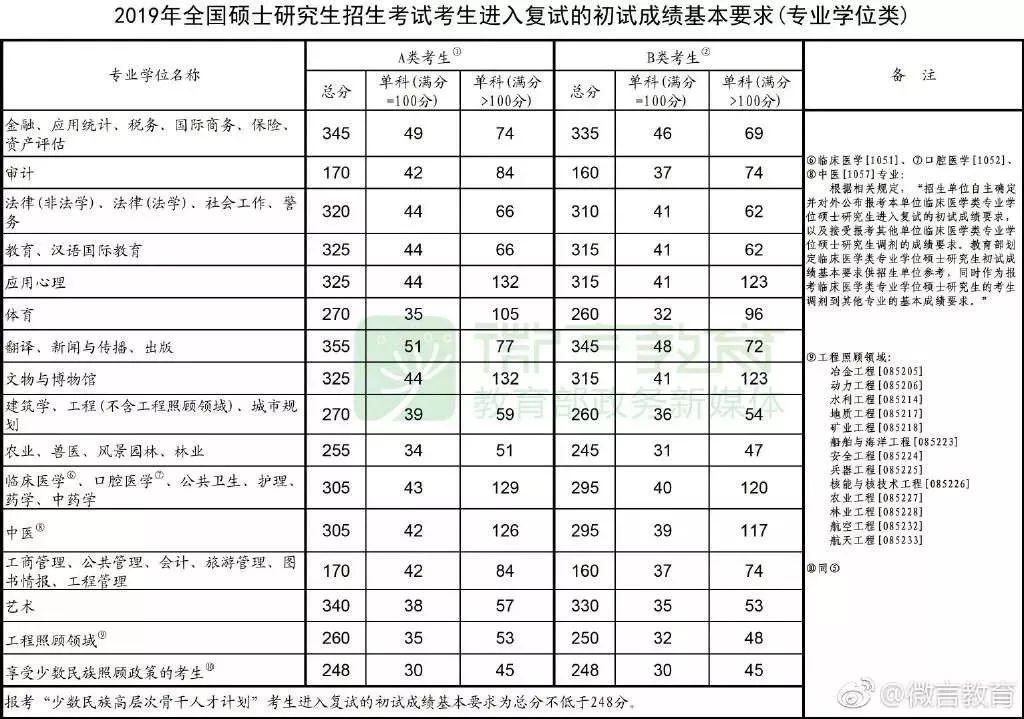 宁德亿利城最新房价走势分析