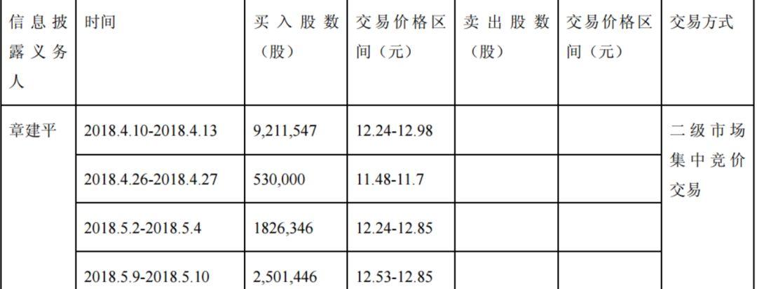 海利生物股票最新消息深度解析