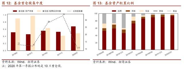 仙琚制药股票最新动态，行业趋势、公司进展与市场反应