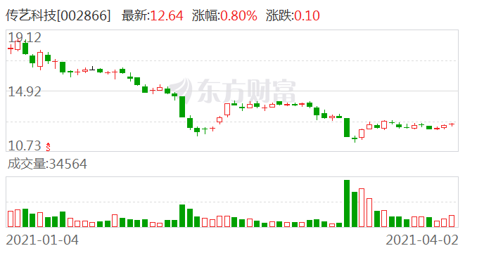 2024年12月23日 第3页