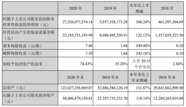 2024澳门天天开好彩精准24码,迅速设计解答方案_HD17.391