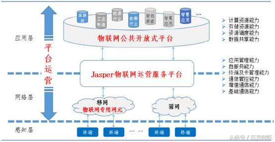 宜通世纪重组最新消息深度解析